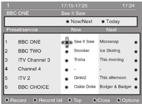 PHILIPS 28DW6559 - TV guide - 1