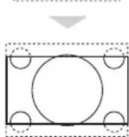 PHILIPS 28DW6559 - 4:3, Zoom 14:9, Zoom 16:9, Tekstizoomaus, Superwideja Laajakuva - 4