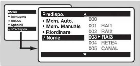PHILIPS 28DW6559 - Assegnazione del nome ai programmi analogici - 1