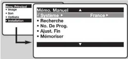 PHILIPS 28DW6559 - Mémorisation manuelle des programmes analogiques - 1