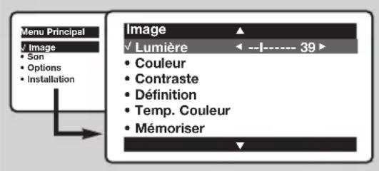 PHILIPS 28DW6559 - Réglages de l'image - 1