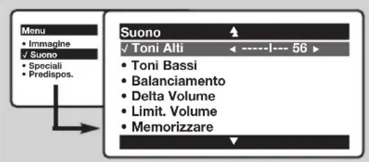 PHILIPS 28DW6559 - Regolazioni dell'audio - 1