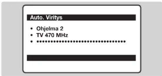 PHILIPS 28DW6559 - Automaattinen analogisten kanavien virittäminen - 1