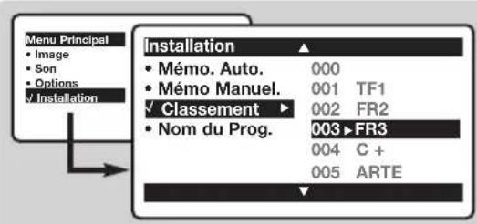 PHILIPS 28DW6559 - Classement des programmes analogiques - 1
