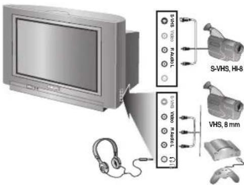PHILIPS 28DW6559 - Videoregistratore con decodificatore - 2