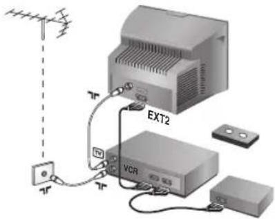 PHILIPS 28PT7129 - Videooptager - 1
