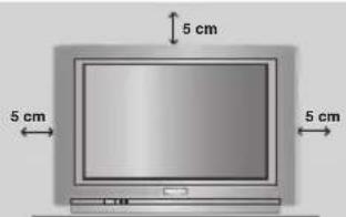 PHILIPS 28PT7129 - Posizionamento del teilevisore - 1
