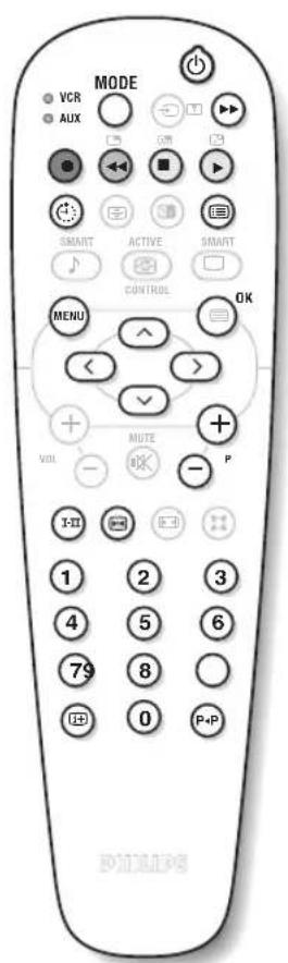 PHILIPS 28PT7129 - Touches magnétoscope ou DVD - 1