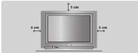 PHILIPS 28PT7129 - Plassering av TV-apparatet. - 1