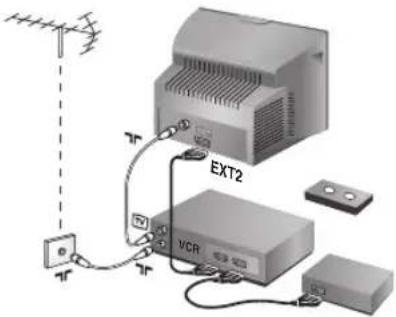 PHILIPS 28PT7129 - Kuvanauhuri - 1