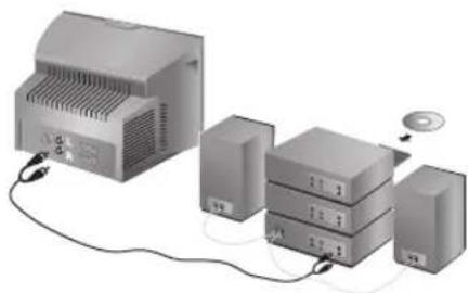 PHILIPS 28PT7129 - Forstaerker (Findeksunpabestemtmodeller) - 1