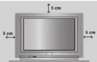 PHILIPS 28PT7129 - Placering av TV-apparaten - 1