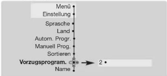 PHILIPS 28PT7129 - Vorzugsprogramme - 1