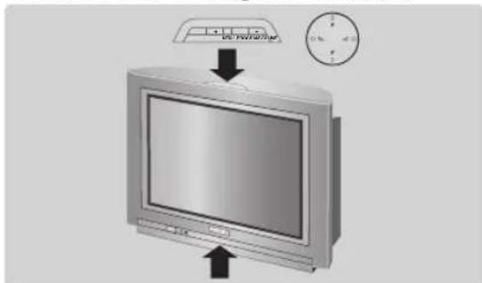 PHILIPS 28PT7129 - Die Tasten des Fernsehgerätes - 1