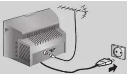 PHILIPS 28PT7129 - Anslutningar - 1
