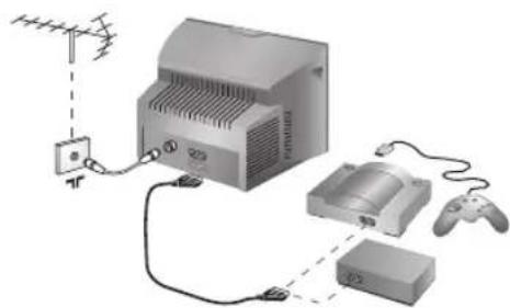 PHILIPS 28PT7129 - Altri apparecchi - 1