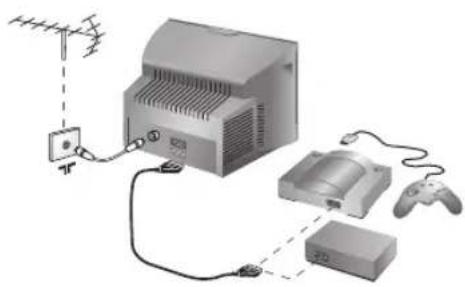 PHILIPS 28PT7129 - Muut laitteet - 1