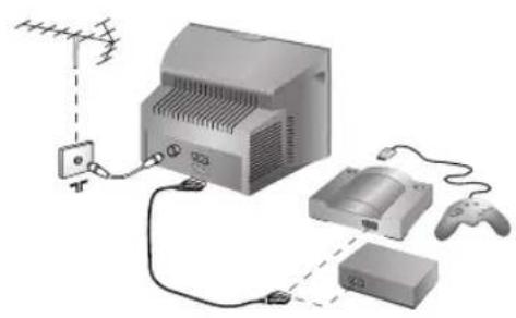 PHILIPS 28PT7129 - Ytterligare apparatus - 1