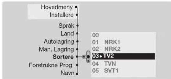 PHILIPS 28PT7129 - Kanalsorting - 1