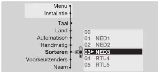 PHILIPS 28PT7129 - Sorteren van de programma's - 1