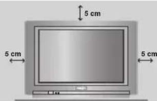 PHILIPS 28PT7129 - Anbringelse af fjernsynet - 1