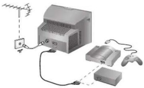 PHILIPS 28PT7129 - Weitere Geräte - 1