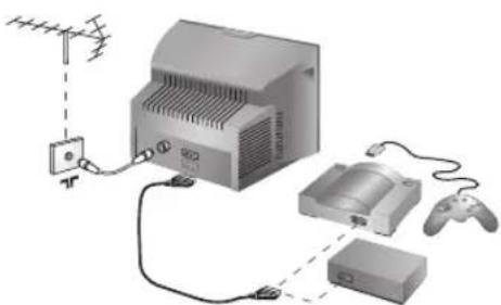 PHILIPS 28PT7129 - Andre apparater - 1