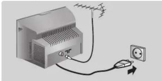 PHILIPS 28PT7129 - Koblinger - 1