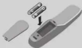 PHILIPS 28PT7129 - Telekomando - 1