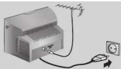 PHILIPS 28PT7129 - Anschlüsse - 1
