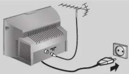 PHILIPS 28PT7129 - Raccordements - 1