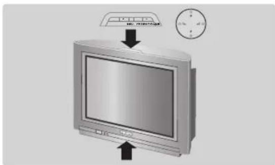 PHILIPS 28PT7129 - TV-apparatens knappar - 1