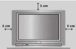PHILIPS 28PT7129 - Aufstellen des Fernsehgerätes - 1
