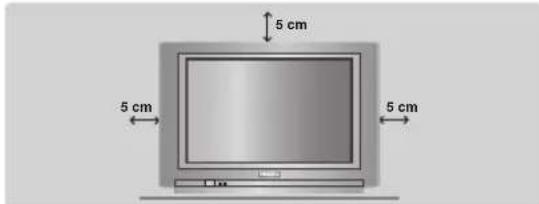 PHILIPS 28PT7129 - Plaatsen van het televisiontoestel - 1