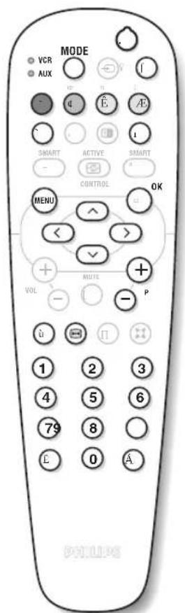 PHILIPS 28PT7129 - Videospiller ellr DVD - 1