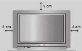 PHILIPS 28PT7129 - Positionnement du téléviseur - 1