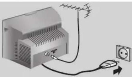 PHILIPS 28PT7129 - Collegamenti - 1