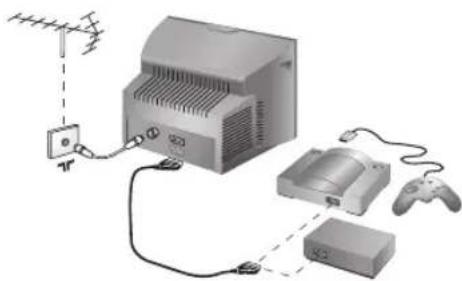 PHILIPS 28PT7129 - Andet udstyr - 1