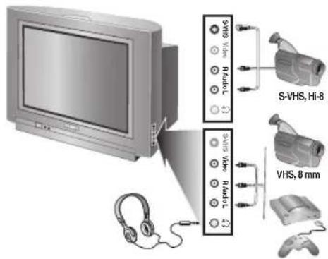 PHILIPS 28PT7129 - Dubble text-TV-sida - 1