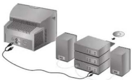 PHILIPS 28PT7139 - Veränderer (nur bei einigen Modellen verfügbar) - 1