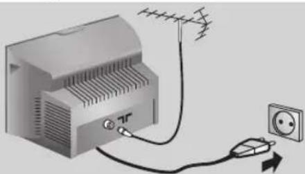 PHILIPS 28PT7139 - Koblinger - 1