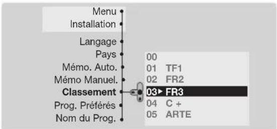 PHILIPS 28PT7139 - Classement des programmes - 1