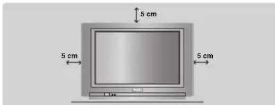 PHILIPS 28PT7139 - Plaatsen van het televisionistoestel - 1