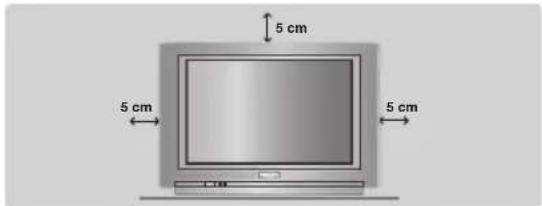 PHILIPS 28PT7139 - Posizionamento del teilevisore - 1