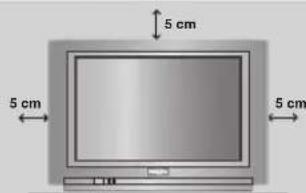 PHILIPS 28PT7139 - Television paikka - 1