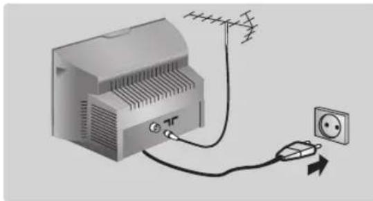 PHILIPS 28PT7139 - Raccordements - 1