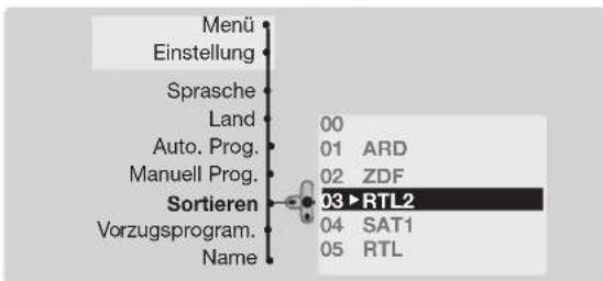PHILIPS 28PT7139 - Sortieren der Programme - 1