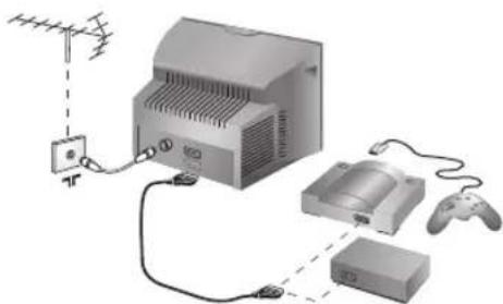 PHILIPS 28PT7139 - Autres apparéils - 1