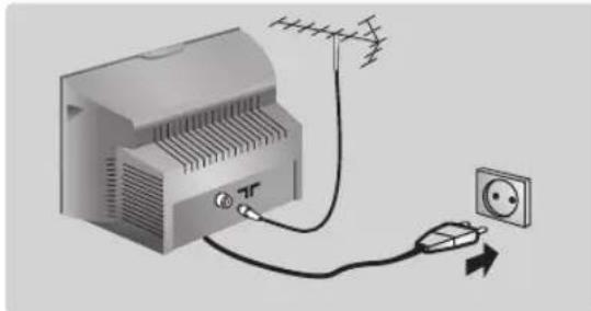 PHILIPS 28PT7139 - Tilslutninger - 1
