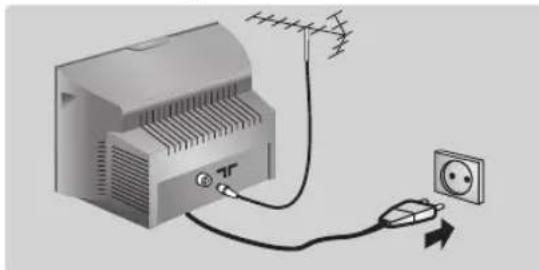 PHILIPS 28PT7139 - Verbindingen - 1